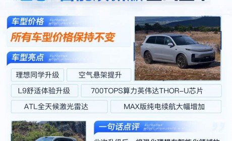 理想L智能焕新版上市 售价未变 配700TOPS算力芯片 空气悬架升级
