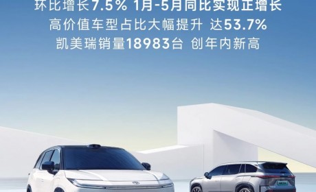 凯美瑞创年内新高 广汽丰田5月销量64541台
