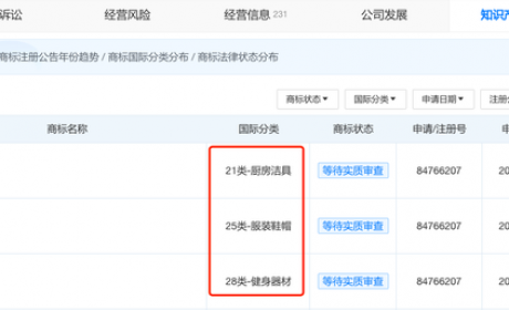 特斯拉申请人形机器人OPTIMUS商标 今年将进入试生产阶段！