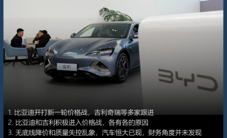 【汽车行业周报】比亚迪开打新价格战,吉利积极参战,各有各原因