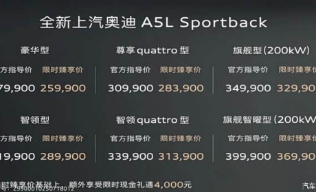 限时25.59万起 第五代EA888+华为智驾 上汽奥迪A5L Sportback上市
