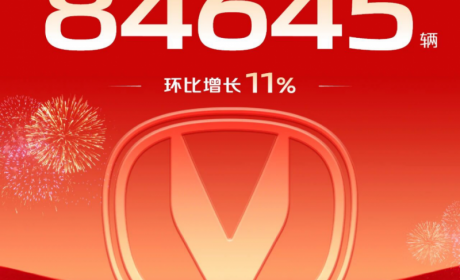 长安汽车放福利了！新央企 新长安 家国同庆 ‘惠’聚长安！全系车型至高优惠66000元！