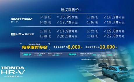 Honda HR-V劲动上市 东风Honda R-V家族传奇集结