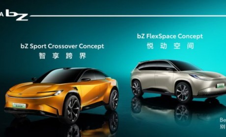 ​两款“全球首秀”车型加持上海车展，丰田电动化按下加速键