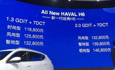 长城哈弗H6上市 售价11.88-14.68万