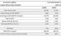 法拉利一季度净营收18.48亿欧元 全新跨界车型Luce被寄予厚望